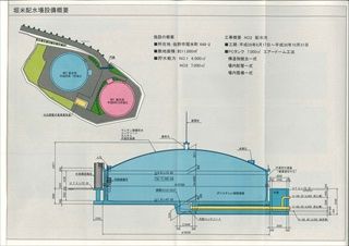 (画像：竣工式典パンフレットない図面)