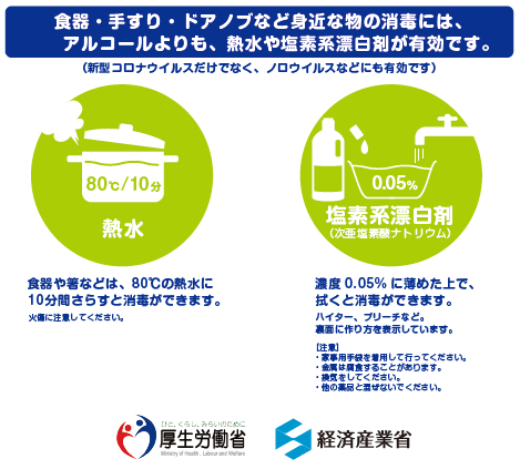 (画像：漂白剤で作る消毒薬)