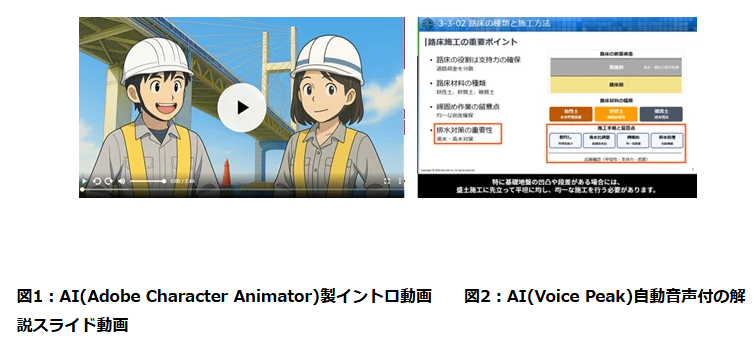 AI(Adobe Character Animator)製イントロ動画